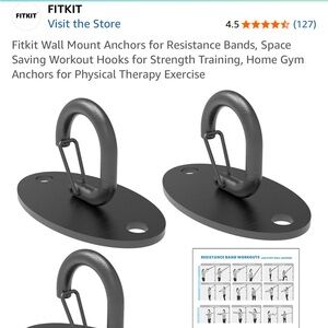 Fitkit Wall Mount Anchors for Resistance Bands